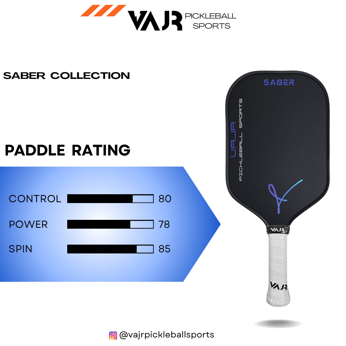 SABER Collection 2 SET