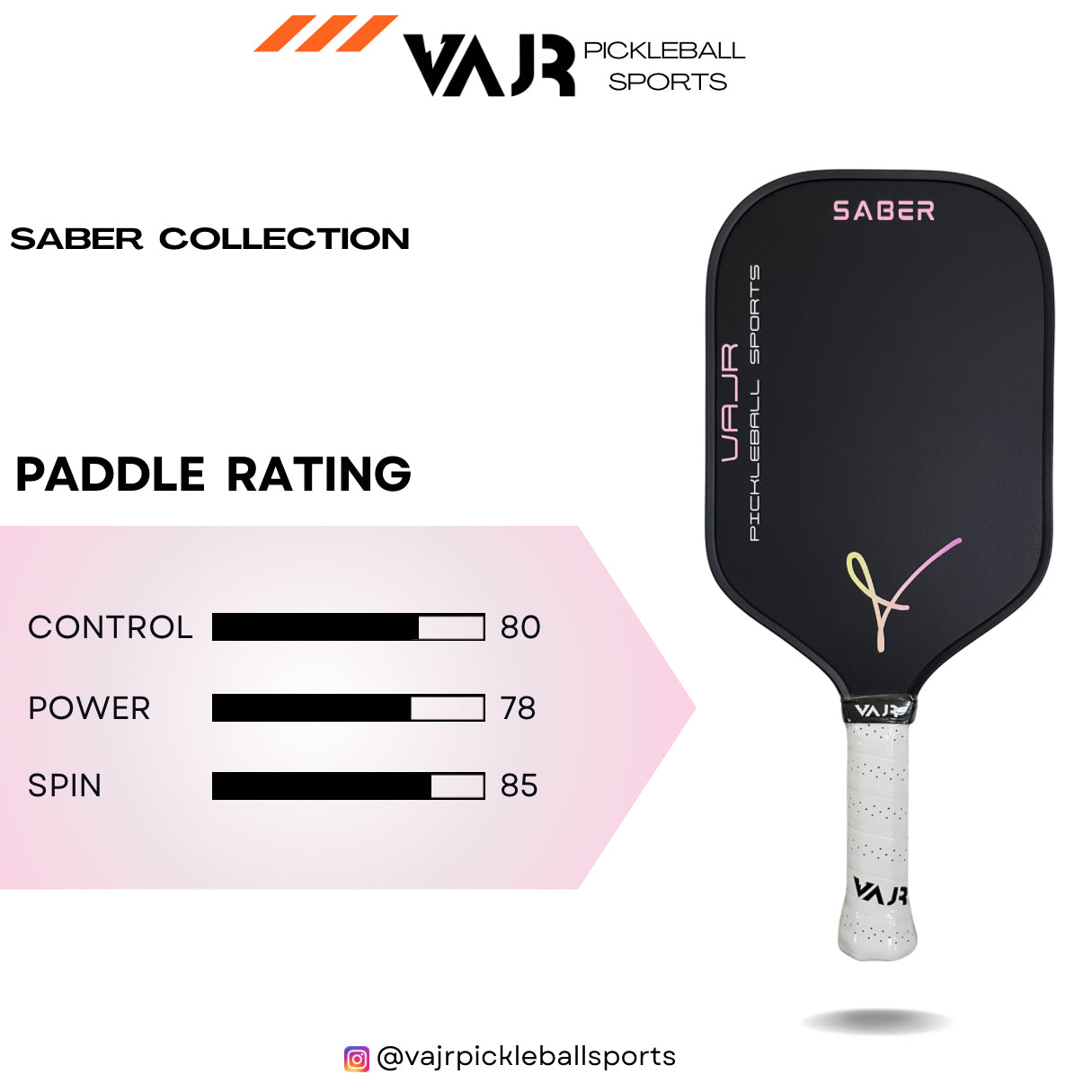 SABER Collection 2 SET